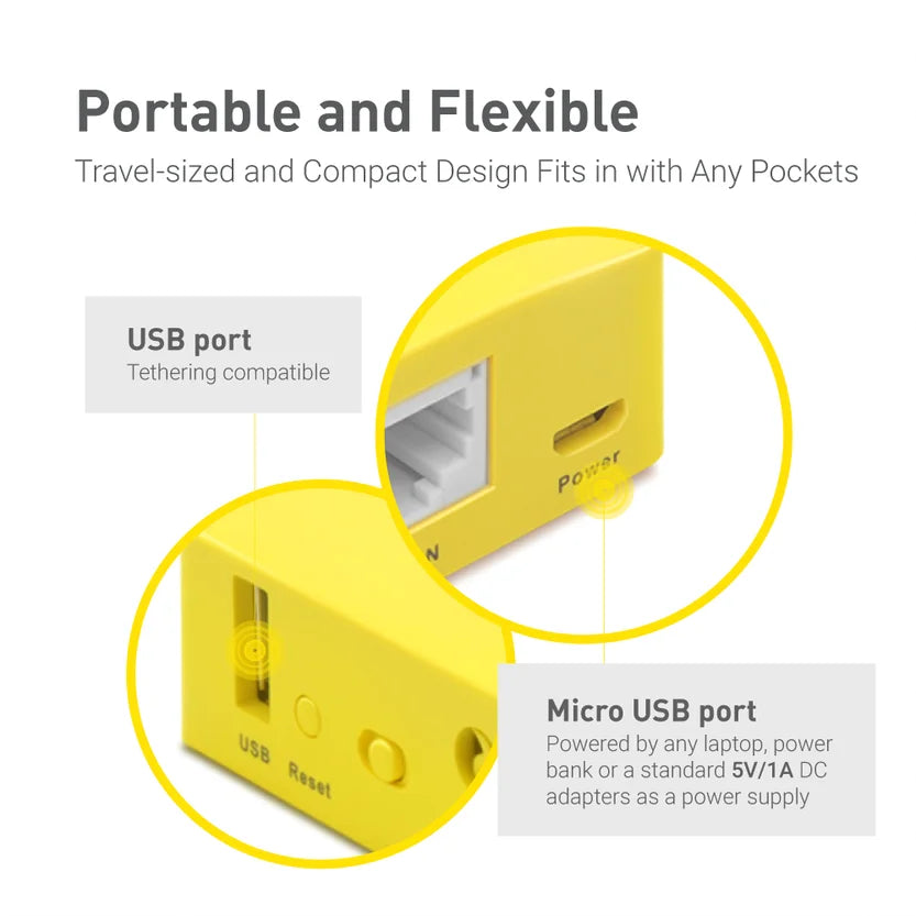 Portable Mini Travel Wireless Pocket Router - WiFi Router/Access